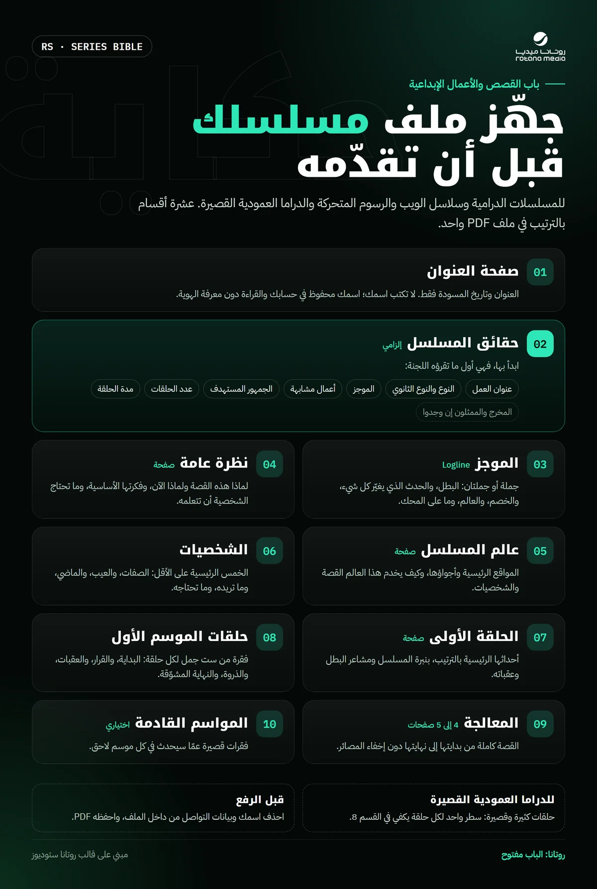 جهّز ملف مسلسلك