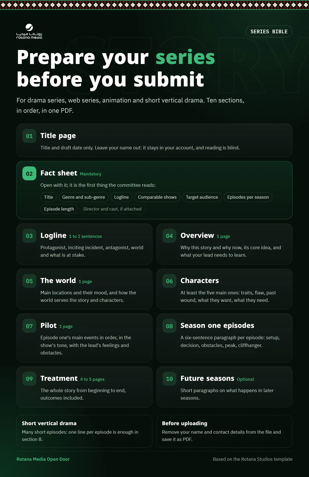 Prepare your series pitch